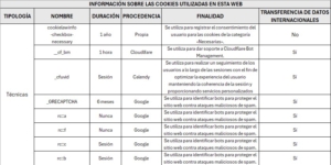 cookies técnicas DCD