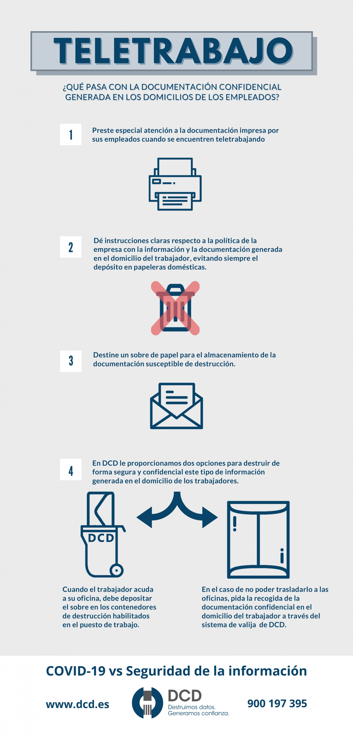 Destrucción confidencial de documentación y teletrabajo en DCD