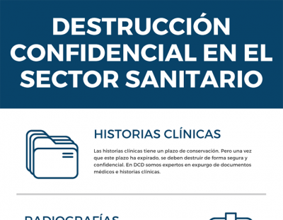 Destrucción confidencial en el sector sanitario
