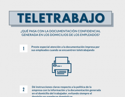 destrucción confidencial y teletrabajo