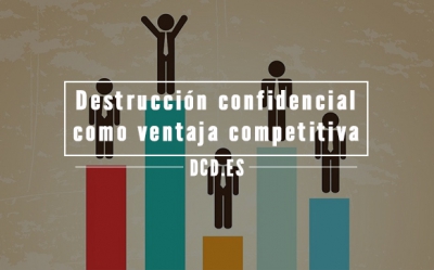 La destrucción confidencial como ventaja competitiva