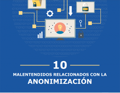 MALENTENDIDOS ANONIMIZACIÓN