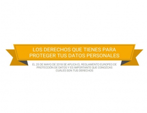 Derechos de los ciudadanos en el RGPD